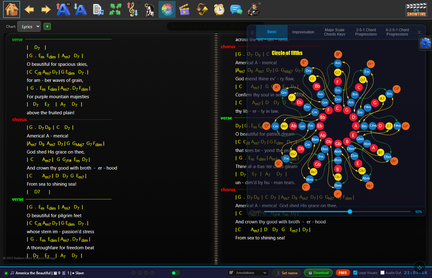 ShowTime circle of keys reference